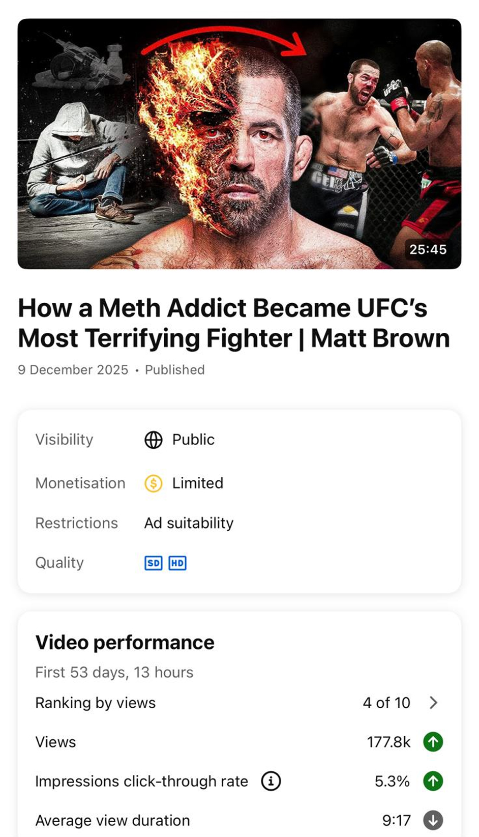 Analytics