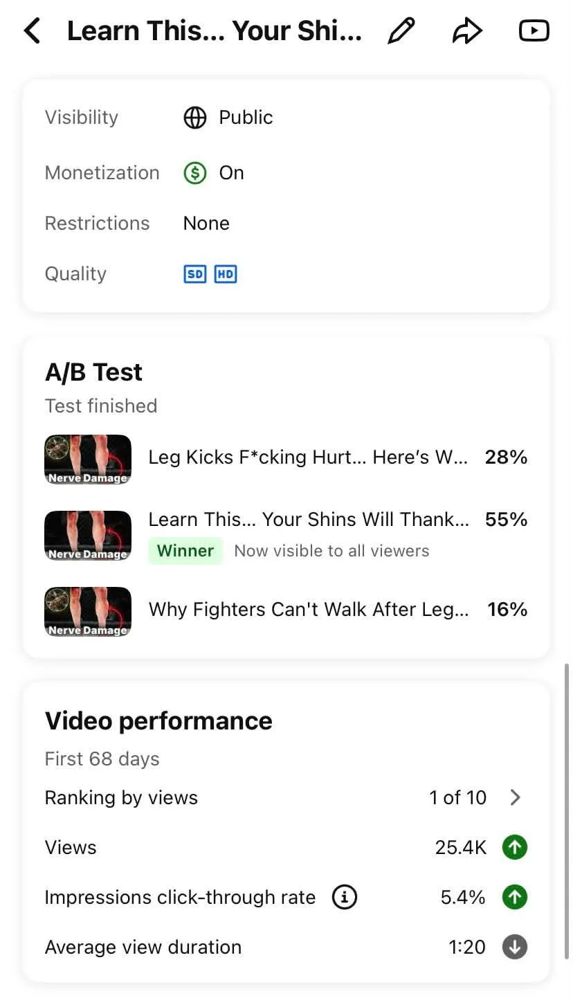Analytics