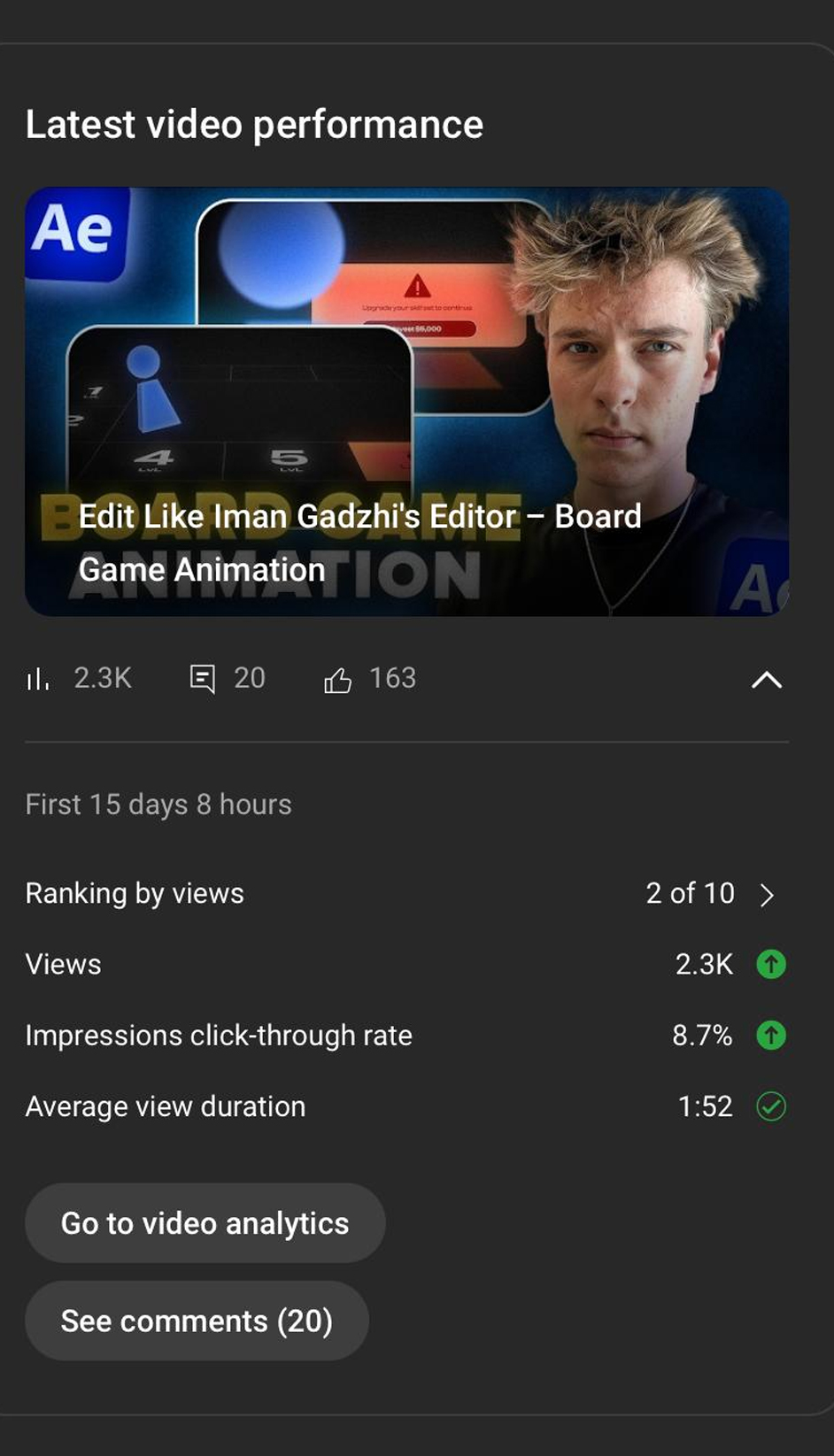 Analytics
