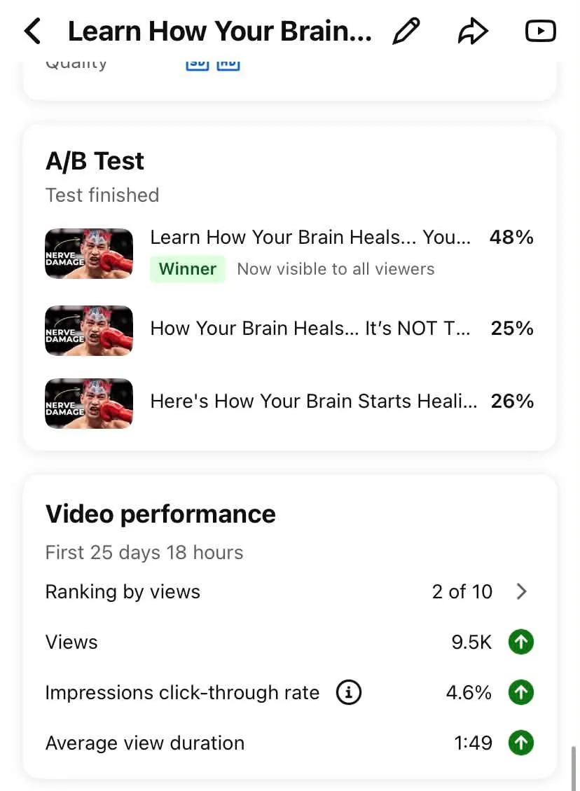 Analytics