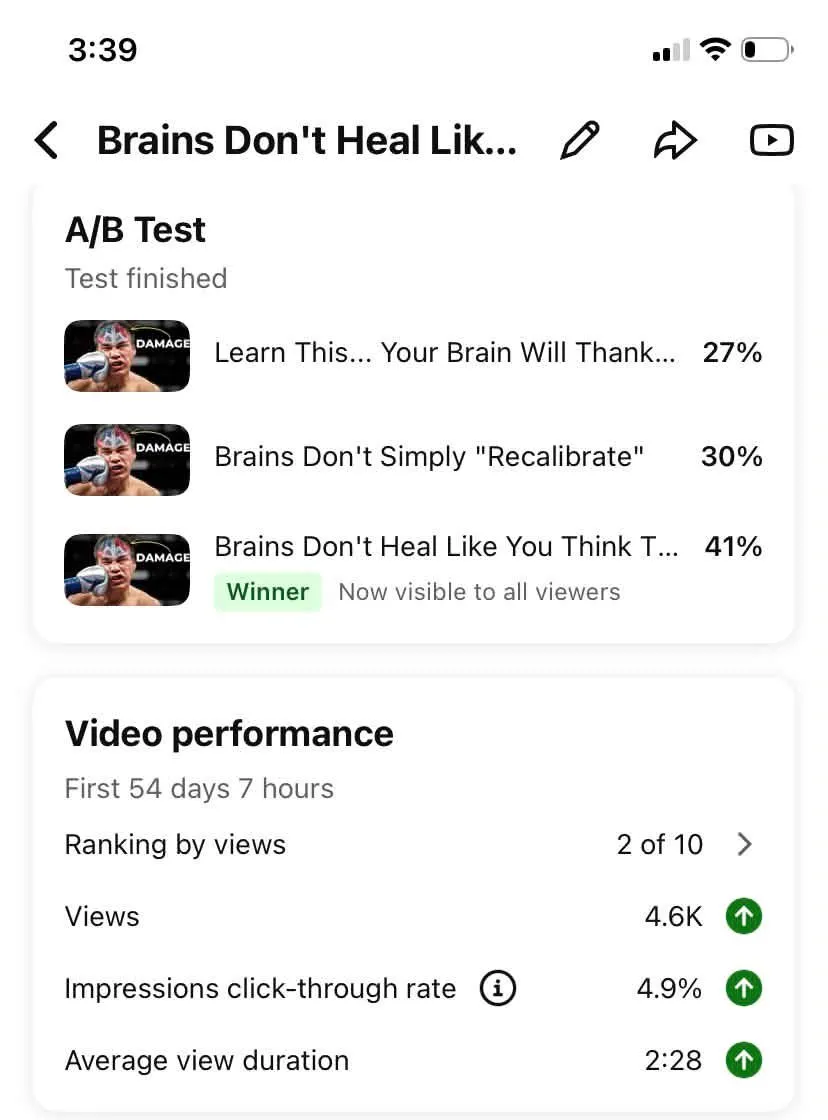 Analytics