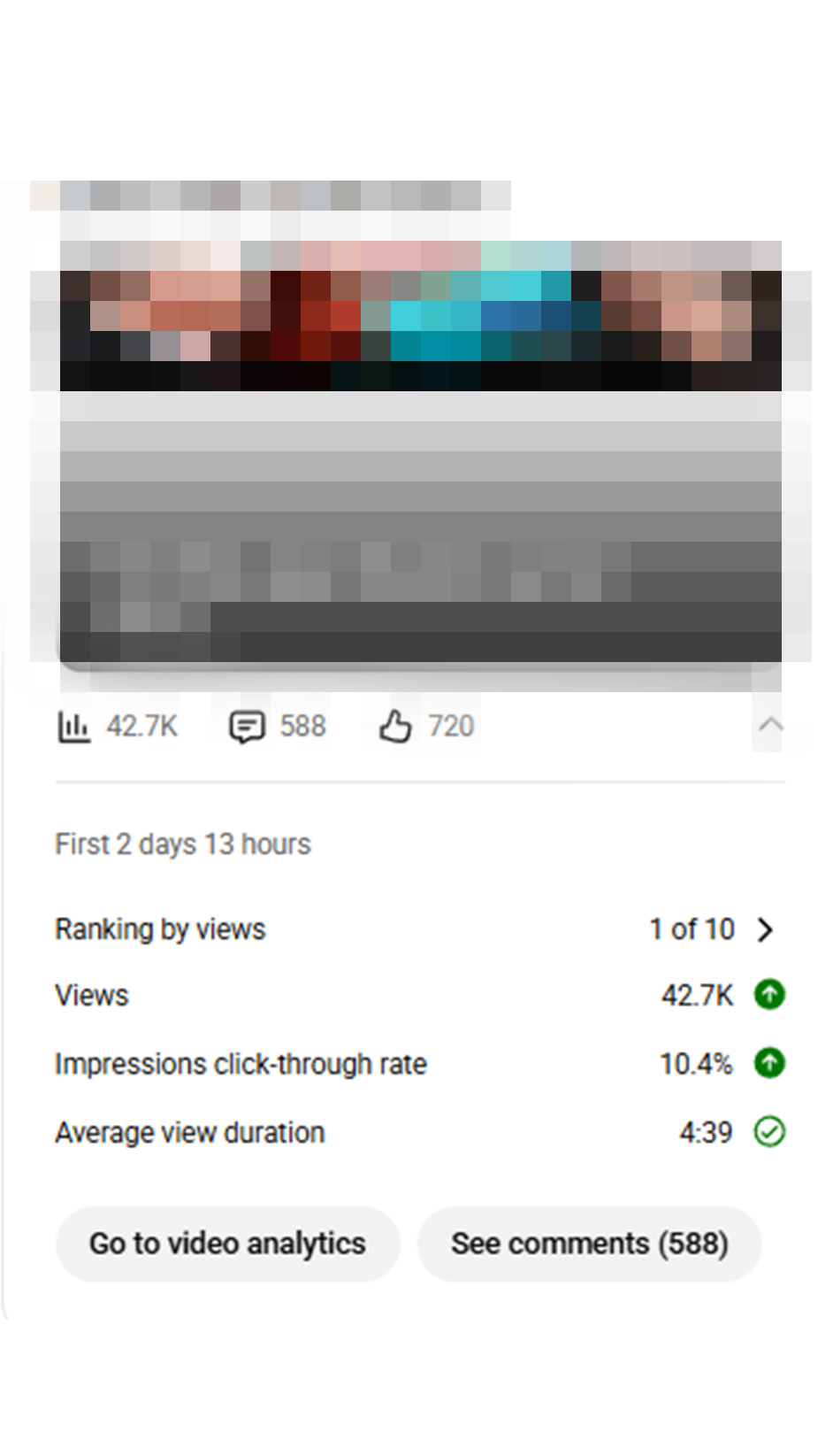 Analytics