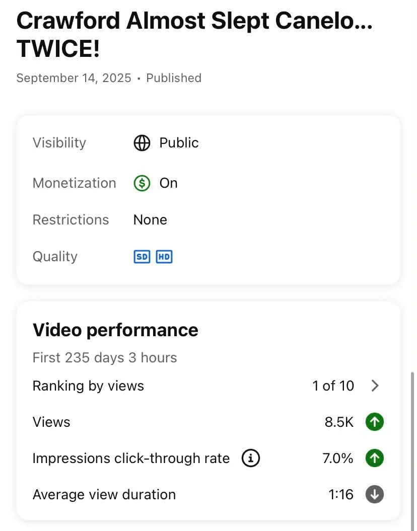 Analytics